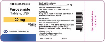 Btl-label-20mg-90s (Furo 20 mg 90 Ct)